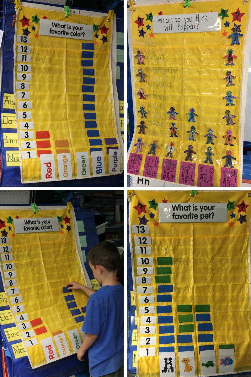 Bar Graph Pocket Chart