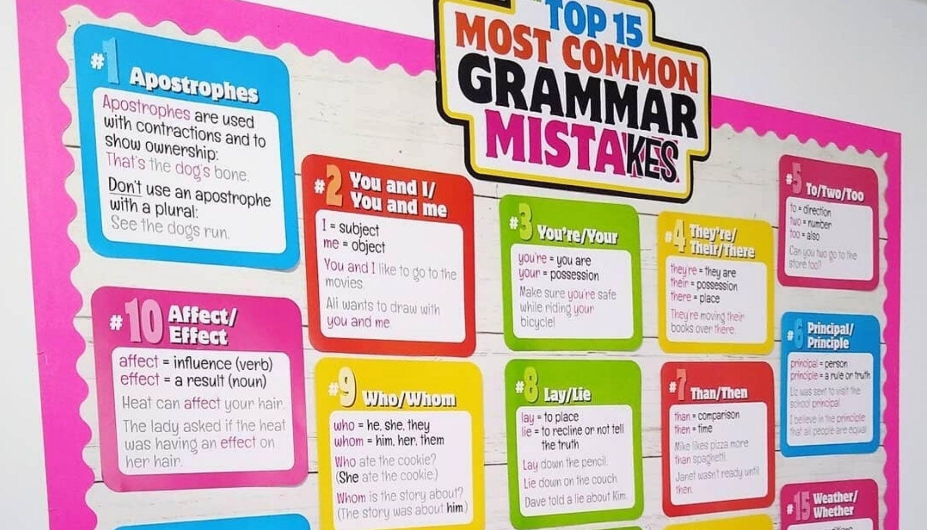 most common grammar mistakes posters