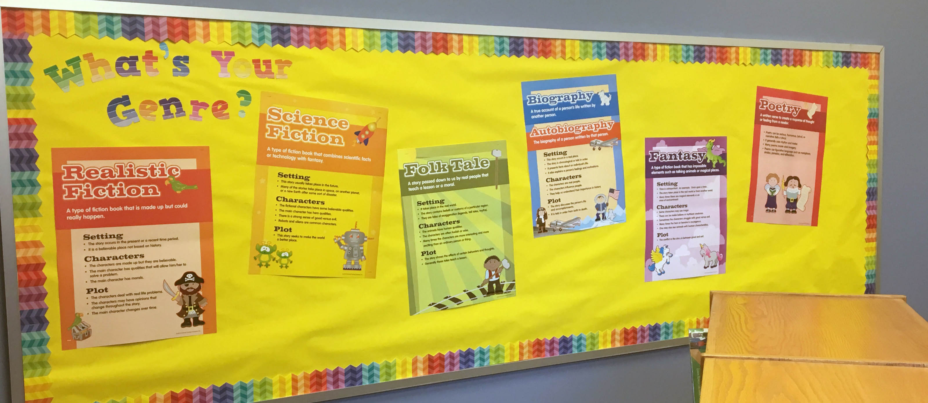 What's Your Genre Bulletin Board