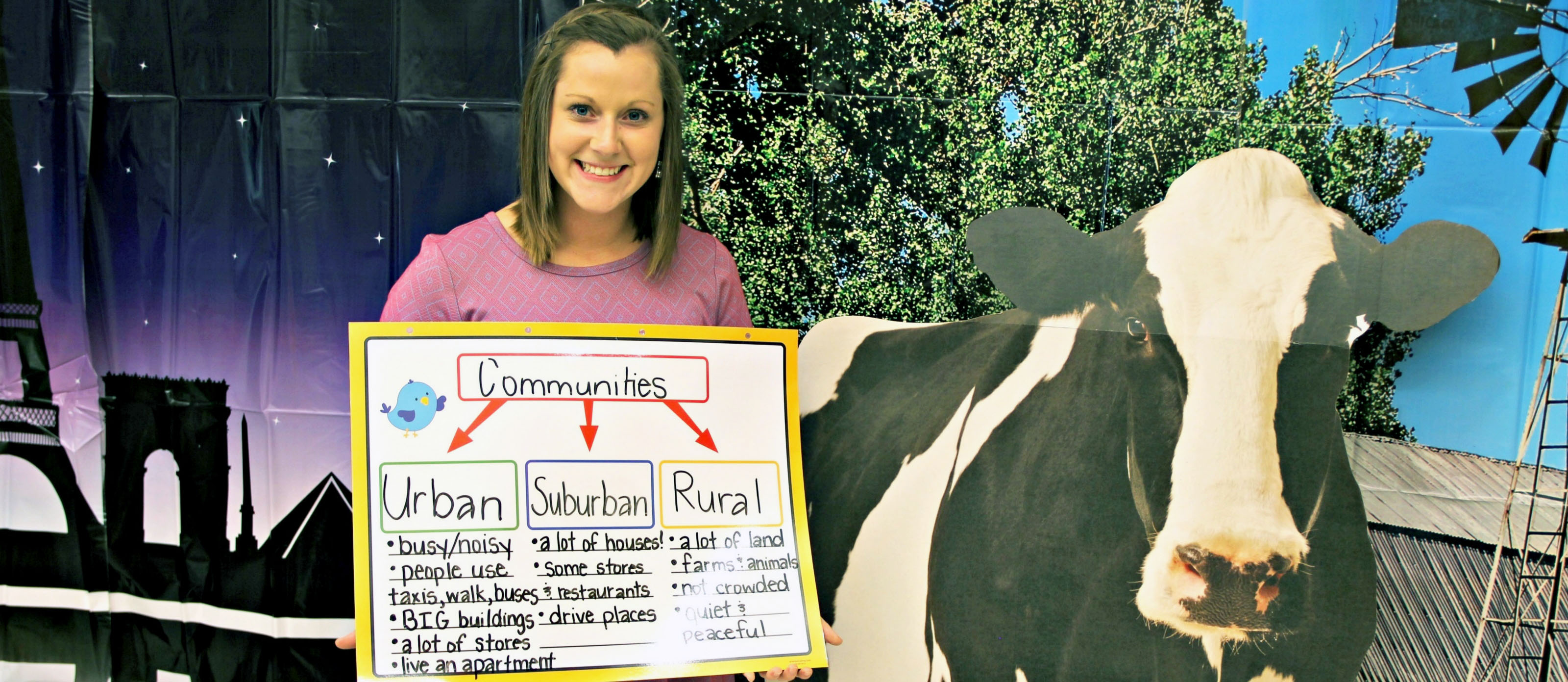 School Theme: Introduction to Urban, Rural and Suburban Communities