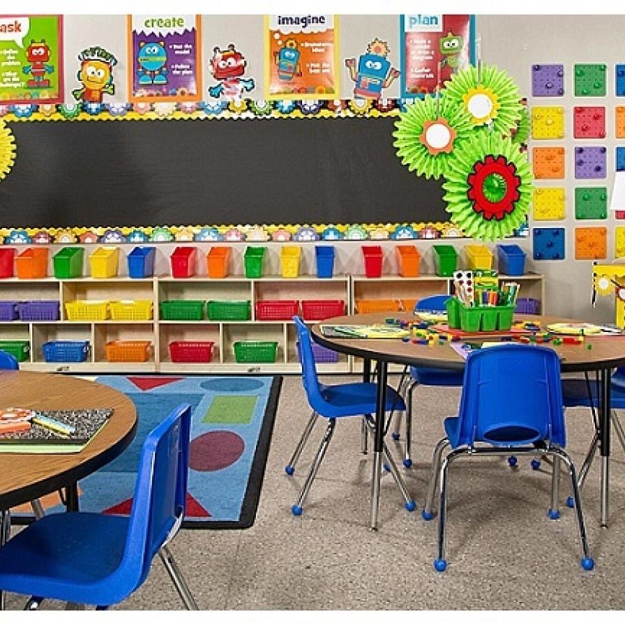 Gears Classroom Decor | Fun365