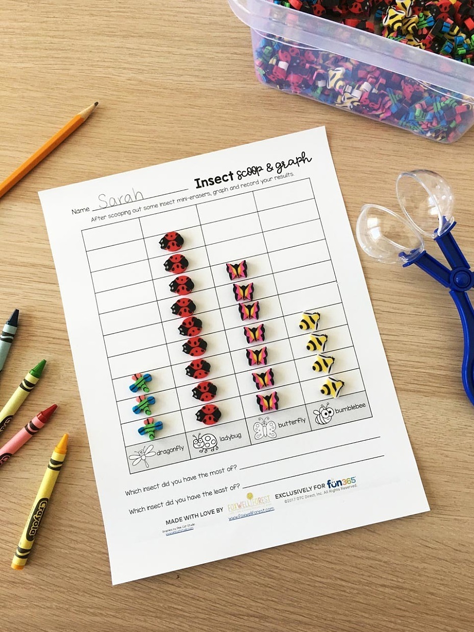 5 Ways to Use Mini Erasers in the Classroom