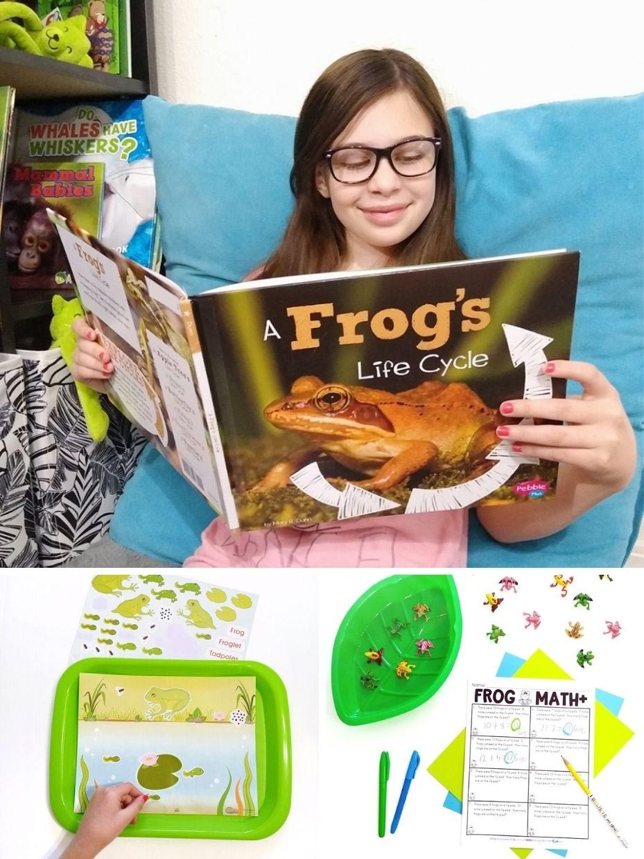 All About Frogs
