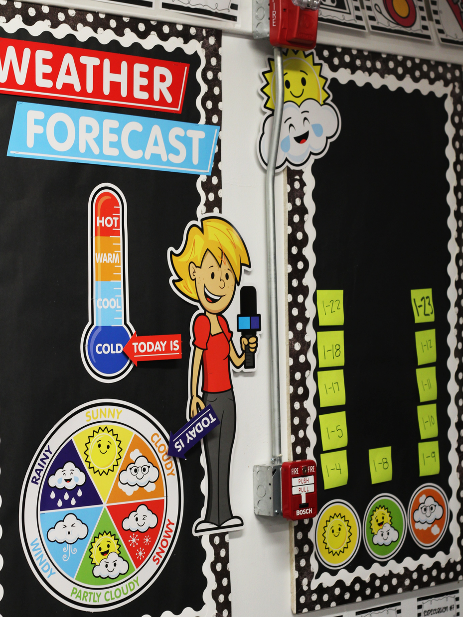 Graphing With Weather