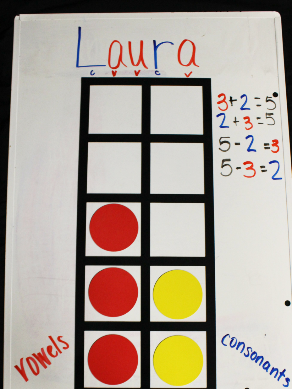 Using Phonics to Graph