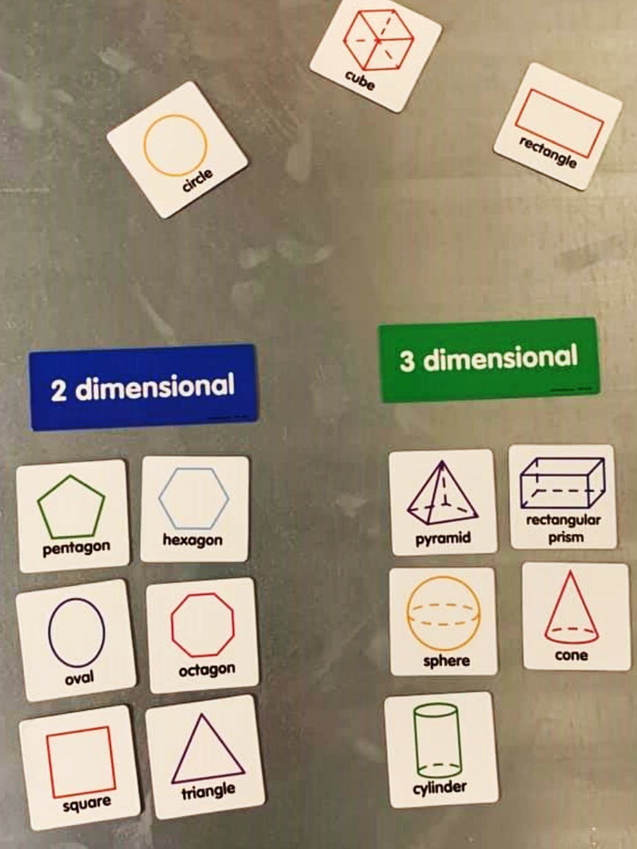 Shape Sorting Magnets
