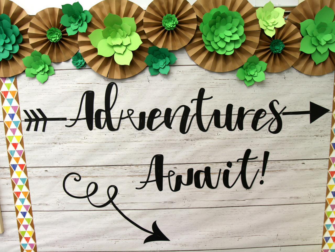 Adventure Themed Bulletin Board | Fun365